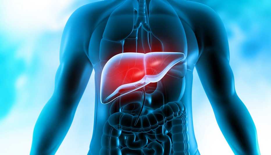 7 Cara Menghindari Obat-obatan yang Merusak Hati